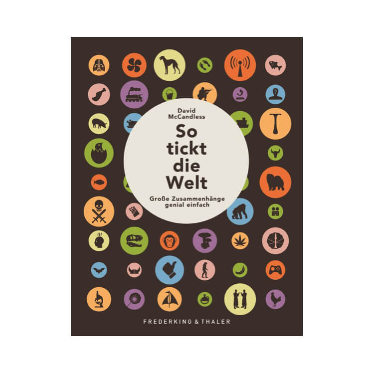 Buch – So tickt die Welt